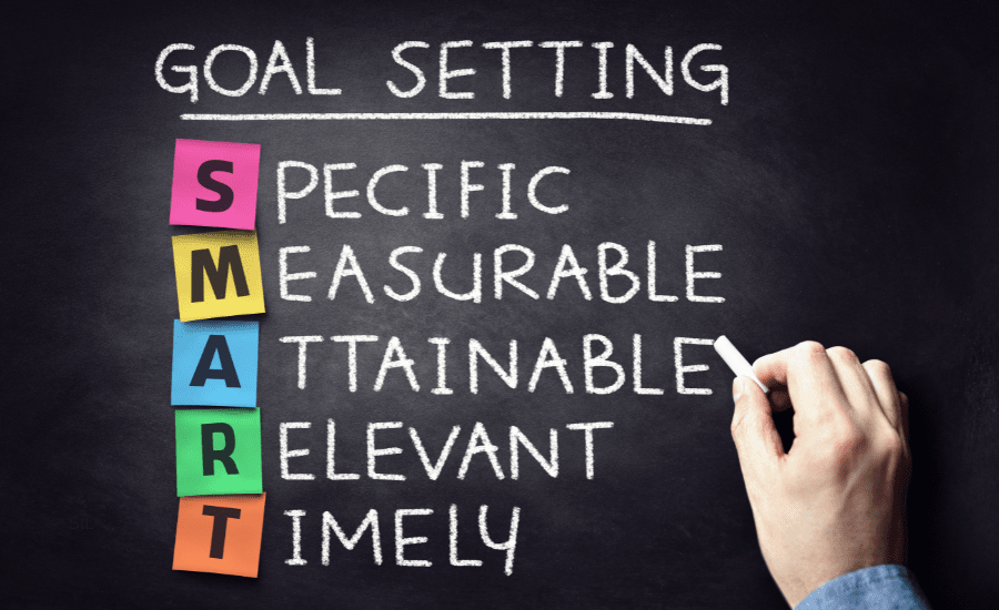 SMART Goal Setting: The Blueprint for Success